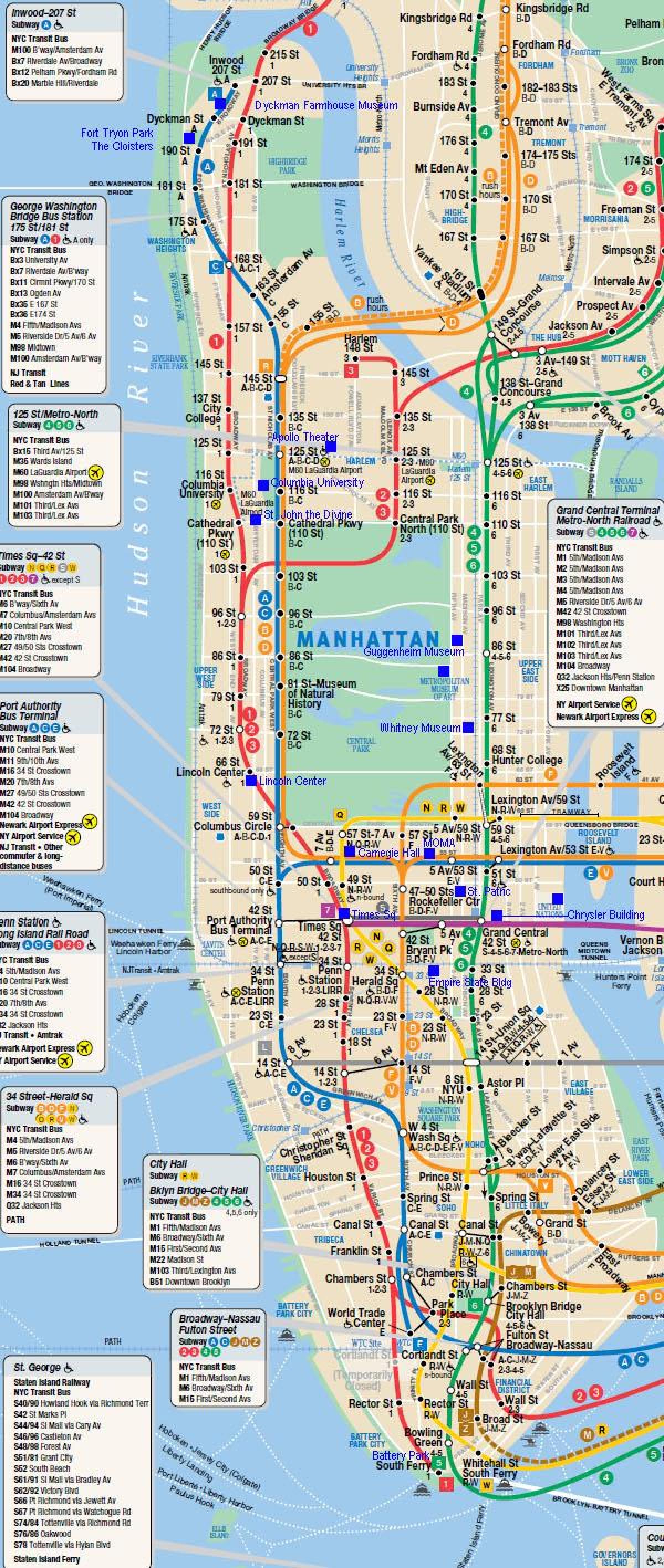 Manhattani raudtee kaart